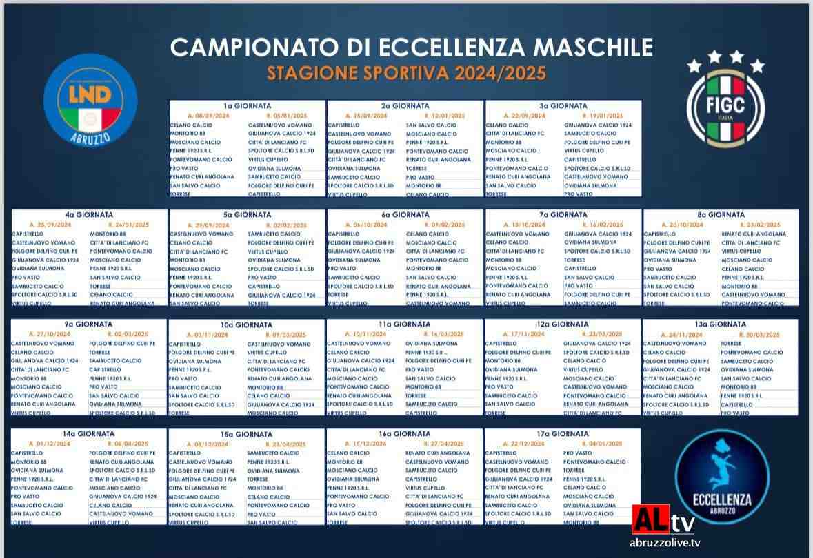 Calcio. Eccellenza: sorteggiati i calendari